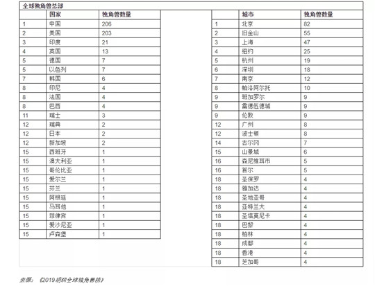 法拉第未來,FF，賈躍亭